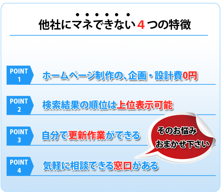 ���ЂɃ}�l�ł��Ȃ�4�̓����@1.�z�[���y�[�W����́A���E�݌v��0�~�@2.�������ʂ̏��ʂ͏�ʕ\���\�@3.�����ōX�V��Ƃ��ł���@4.�C�y�ɑ��k�ł��鑋��������@���̂��Y�݂��܂���������